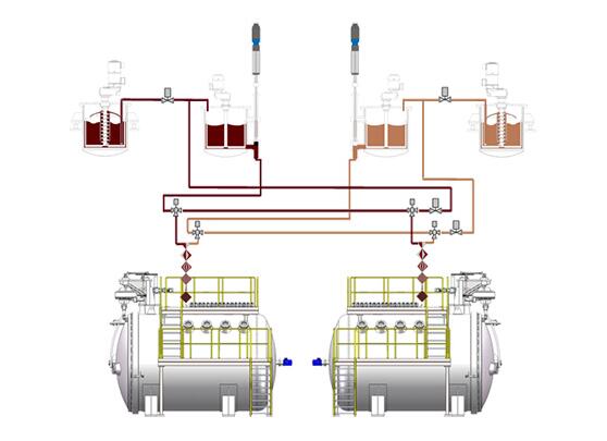混料真空澆注/浸滲設(shè)備，全自動(dòng)上料、自動(dòng)備料，采用伺服驅(qū)動(dòng)，由伺服軸控系統(tǒng)控制。金屬靜態(tài)混料，直接將材料按配比注射到每個(gè)線圈內(nèi)，澆注罐采用加壓設(shè)計(jì)，澆注結(jié)束后進(jìn)行加壓浸滲，提高產(chǎn)品質(zhì)量，連續(xù)生產(chǎn)模式，提高生產(chǎn)效率。